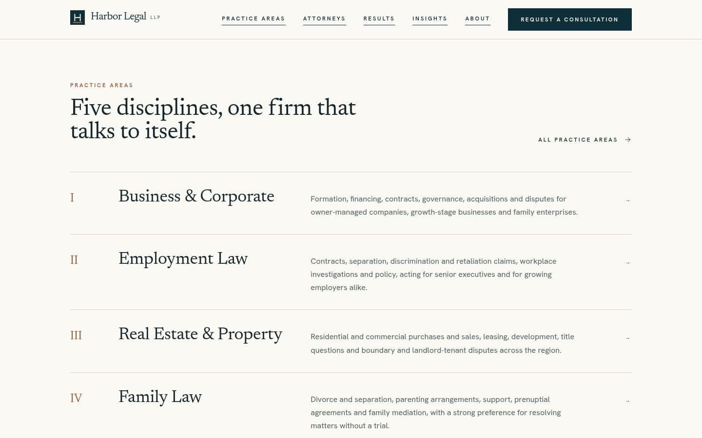 Harbor Legal: Practice areas