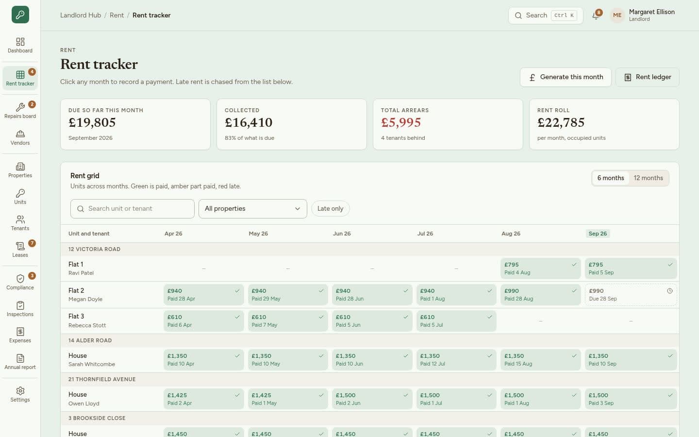 Landlord Hub: Rent tracker