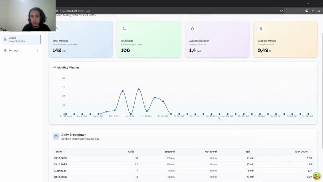 VoiceFlow Agent to Doctor CRM