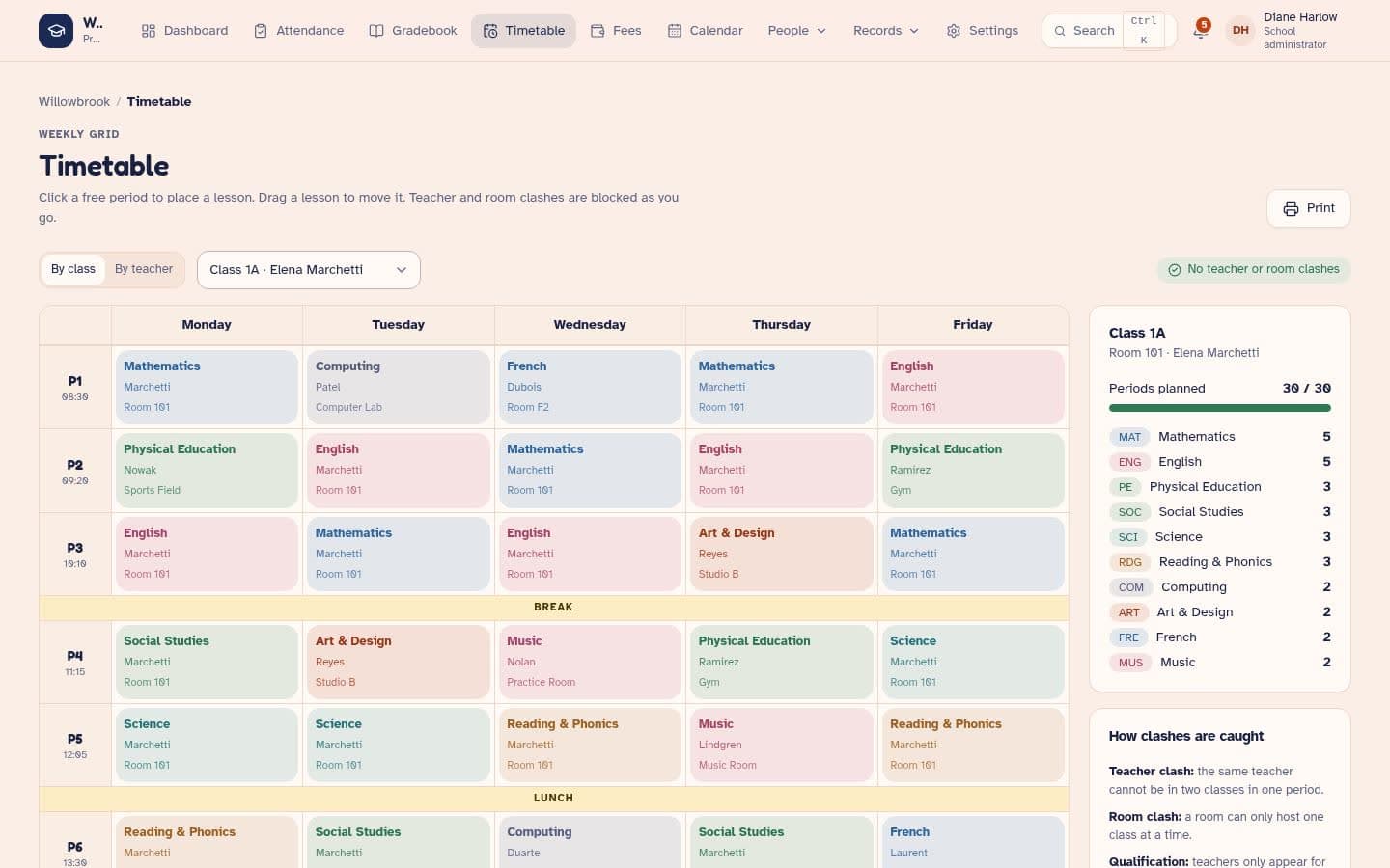 Classroom: Timetable