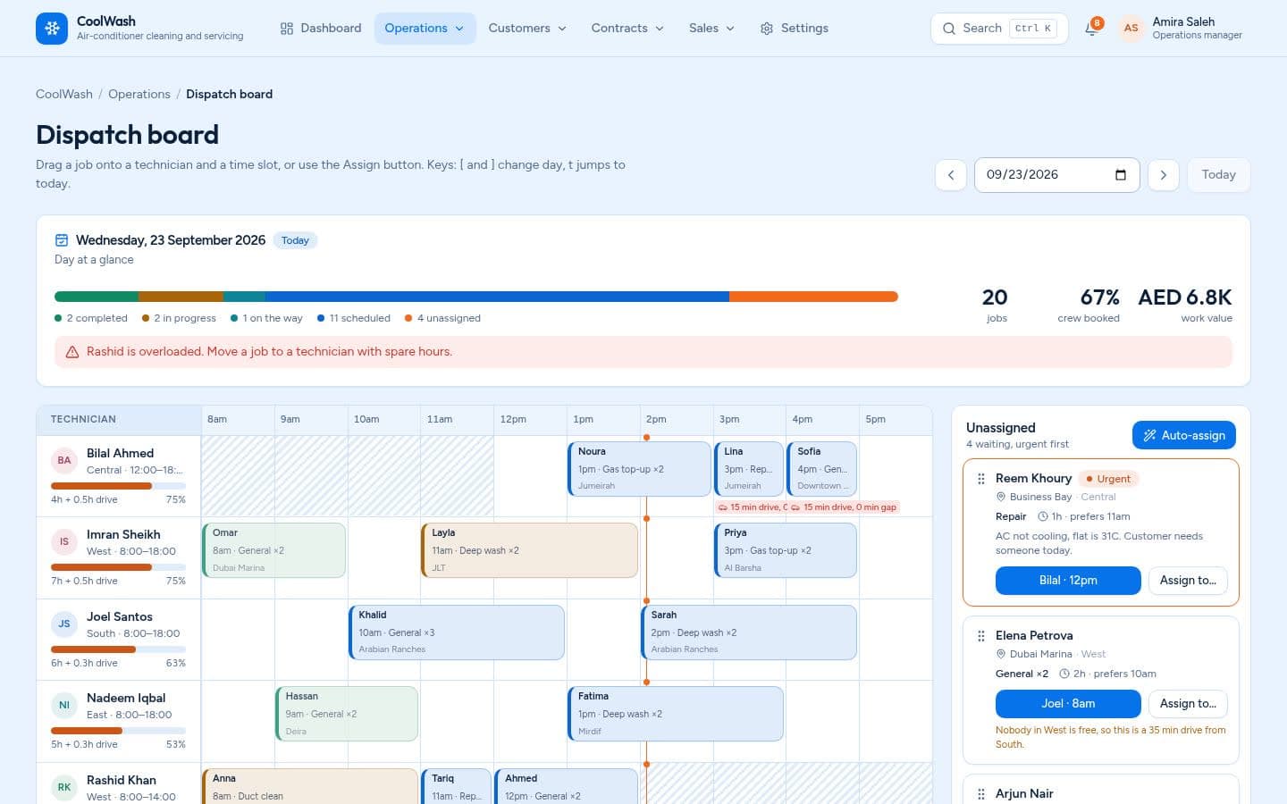 CoolWash: Dispatch board