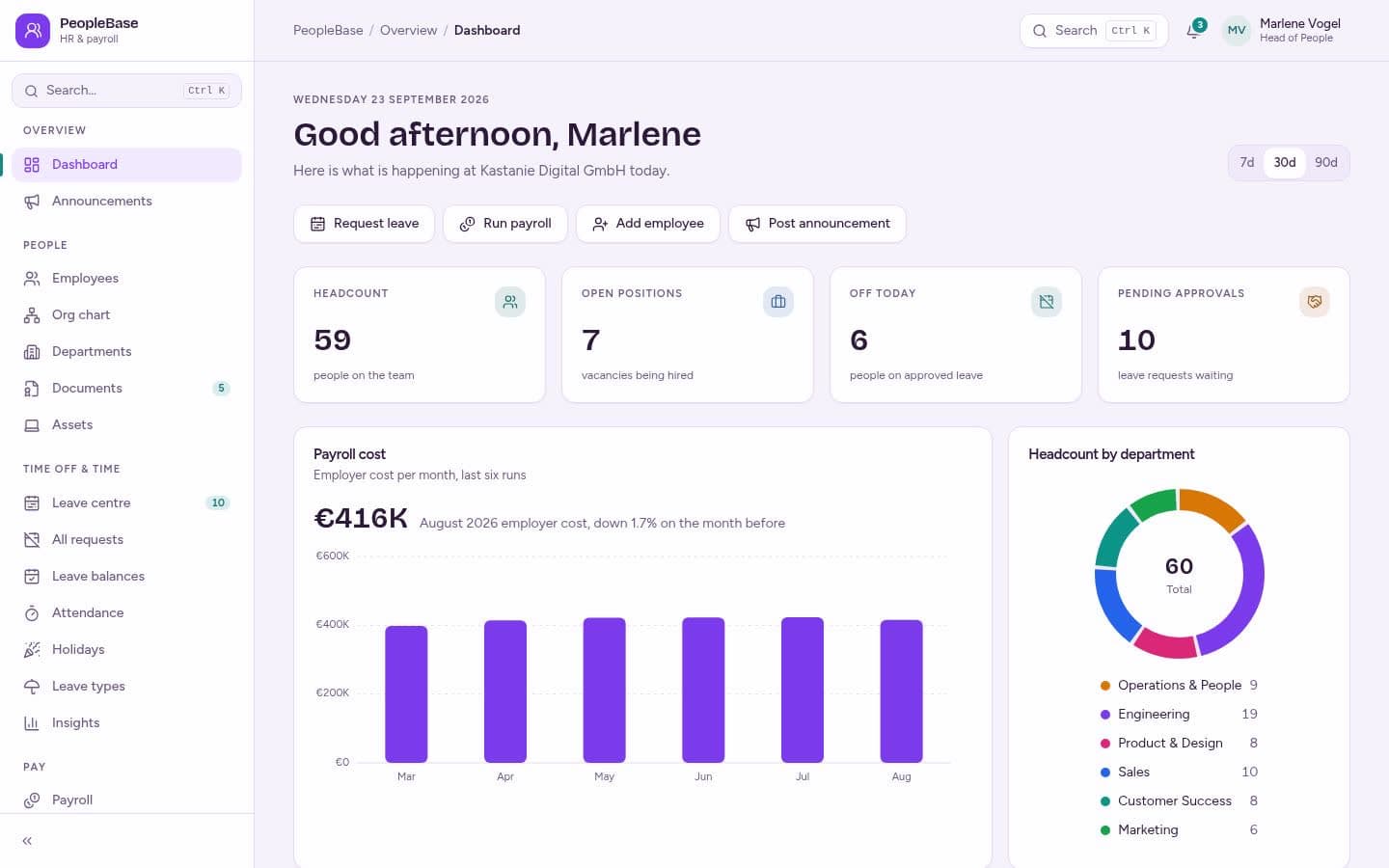 PeopleBase demo