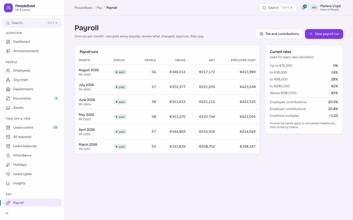 PeopleBase: Payroll