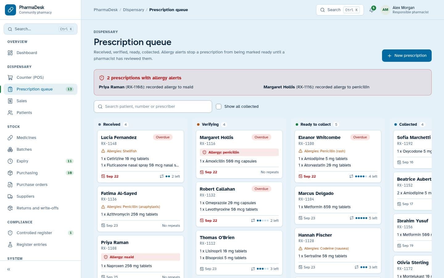 PharmaDesk: Prescription queue