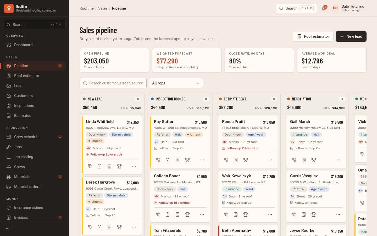 Roofline: Sales pipeline