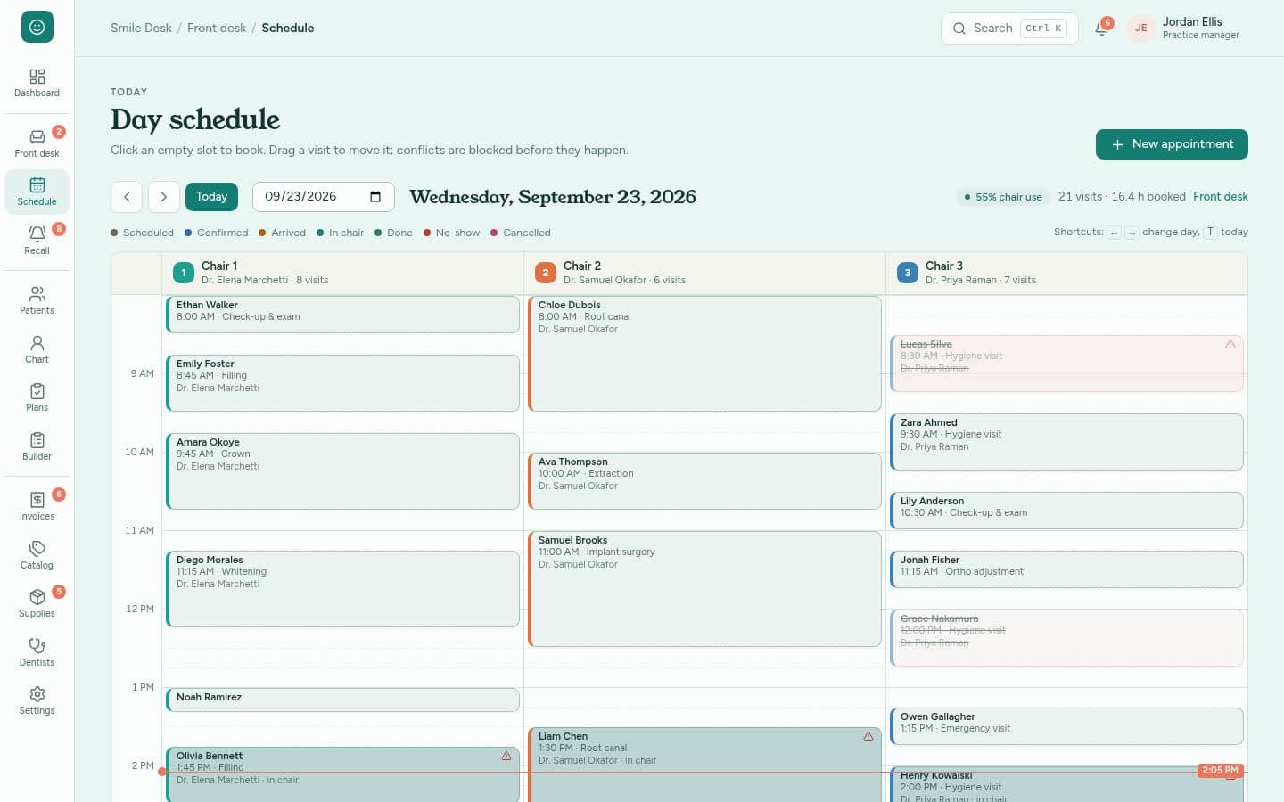 Smile Desk: Day schedule