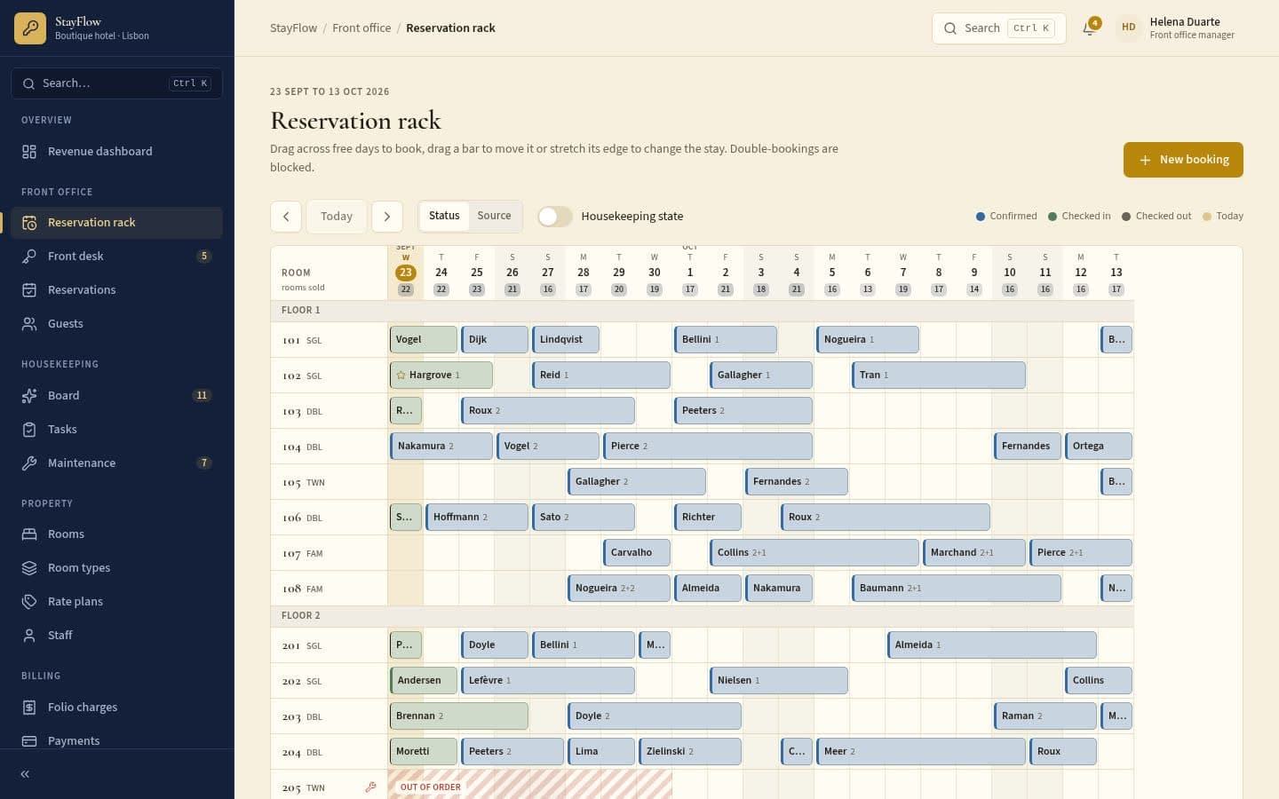 StayFlow: Reservation rack